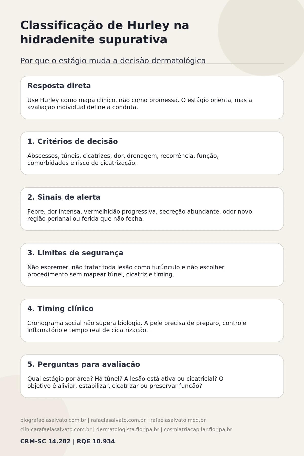 Classificação de Hurley na hidradenite supurativa: por que o estágio muda a decisão