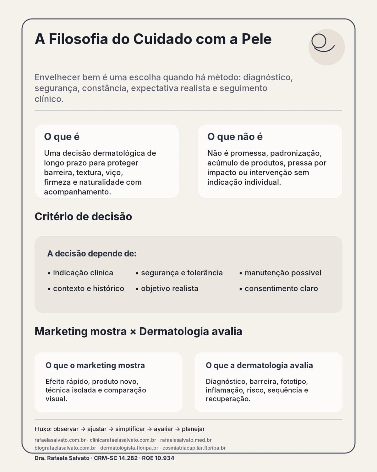 A Filosofia do Cuidado com a Pele: Como Envelhecer Bem é Uma Escolha