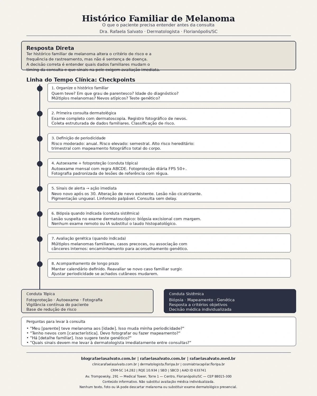 Infografico editorial - Histórico familiar melanoma: o que o paciente precisa entender antes da consulta?