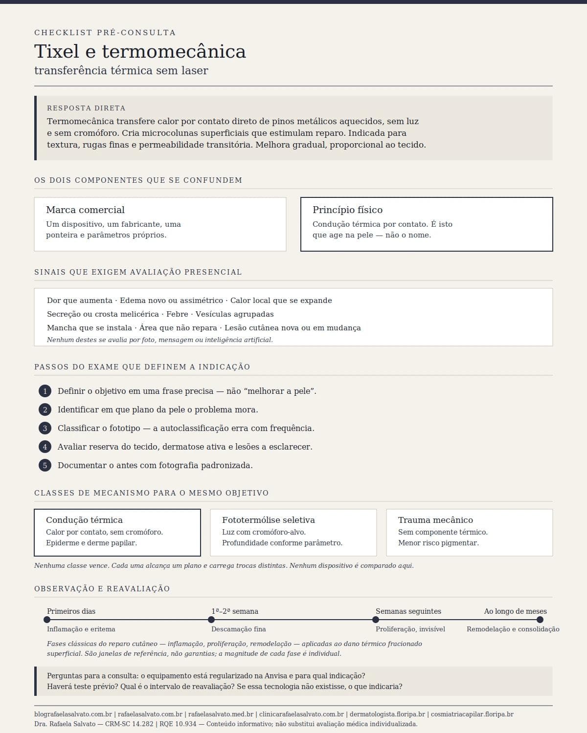 Infográfico editorial — Tixel e termomecânica: transferência térmica sem laser