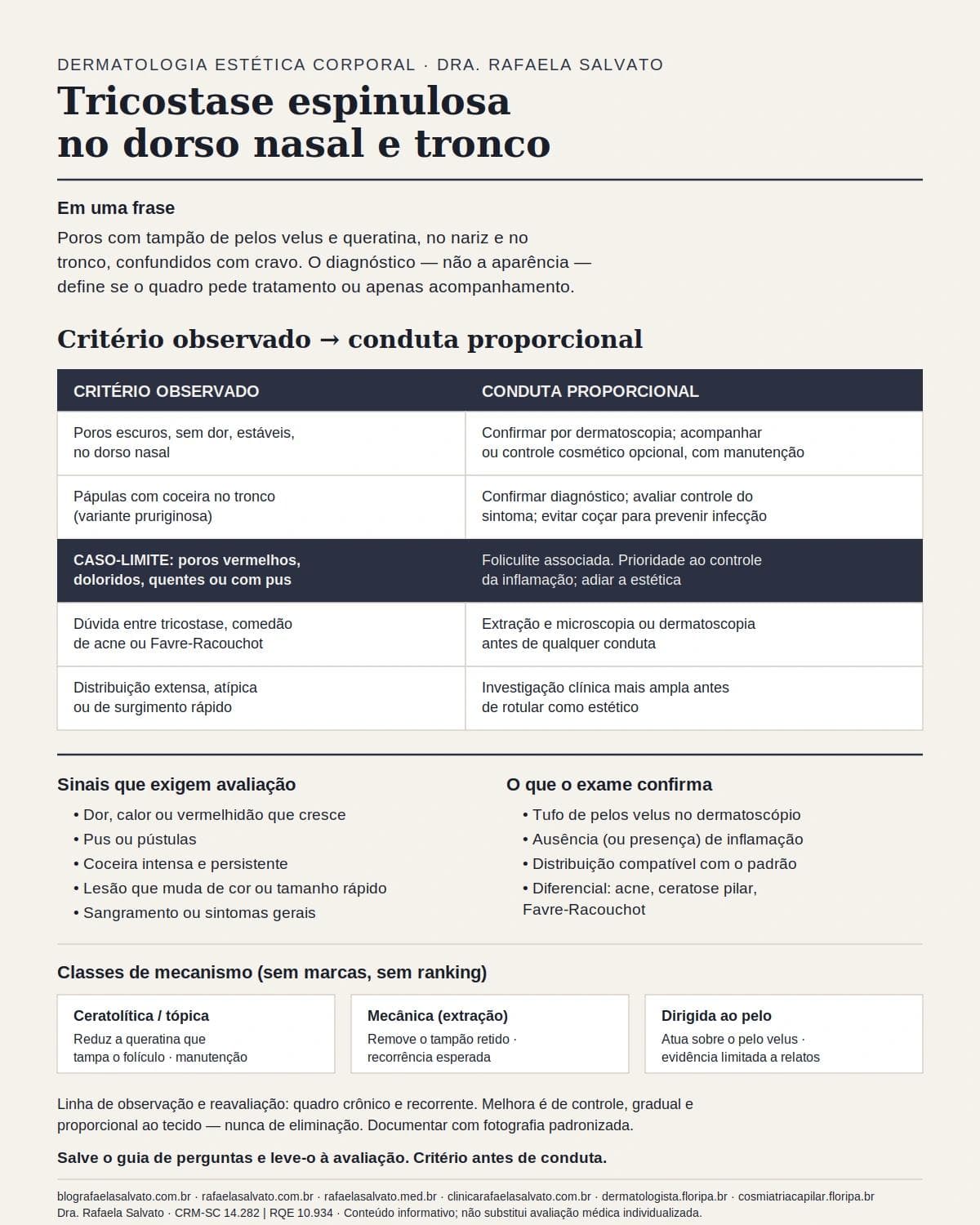 Infográfico editorial — Tricostase espinulosa no dorso nasal e tronco: poros com tampão e como tratar