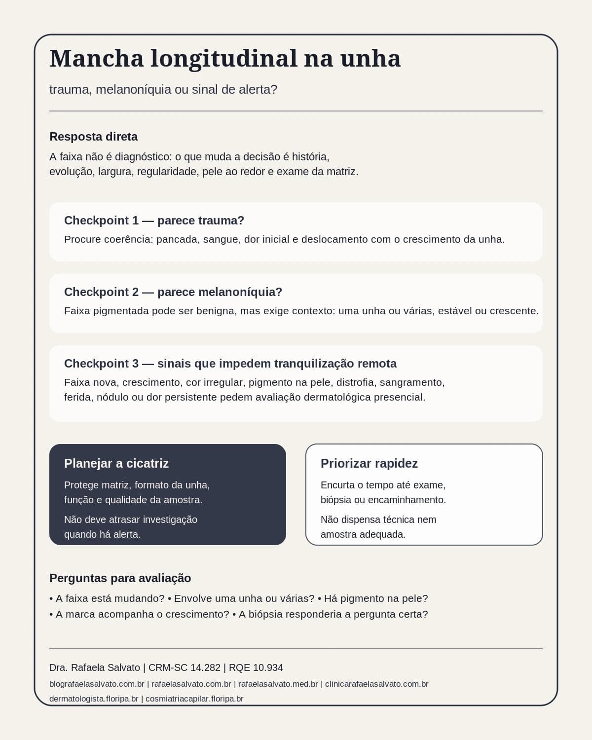 Infografico editorial - Mancha longitudinal na unha: trauma, melanoníquia ou sinal de alerta