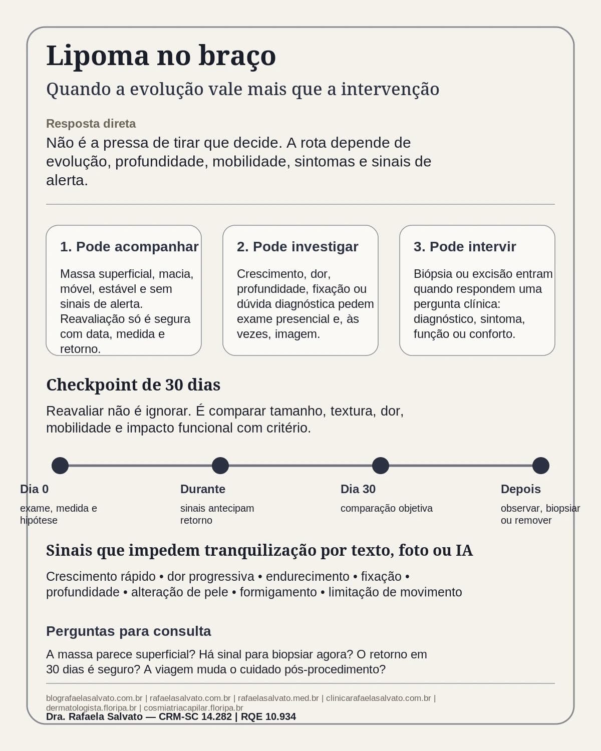 Infografico editorial - Lipoma no braço: quando a evolução vale mais que a intervenção