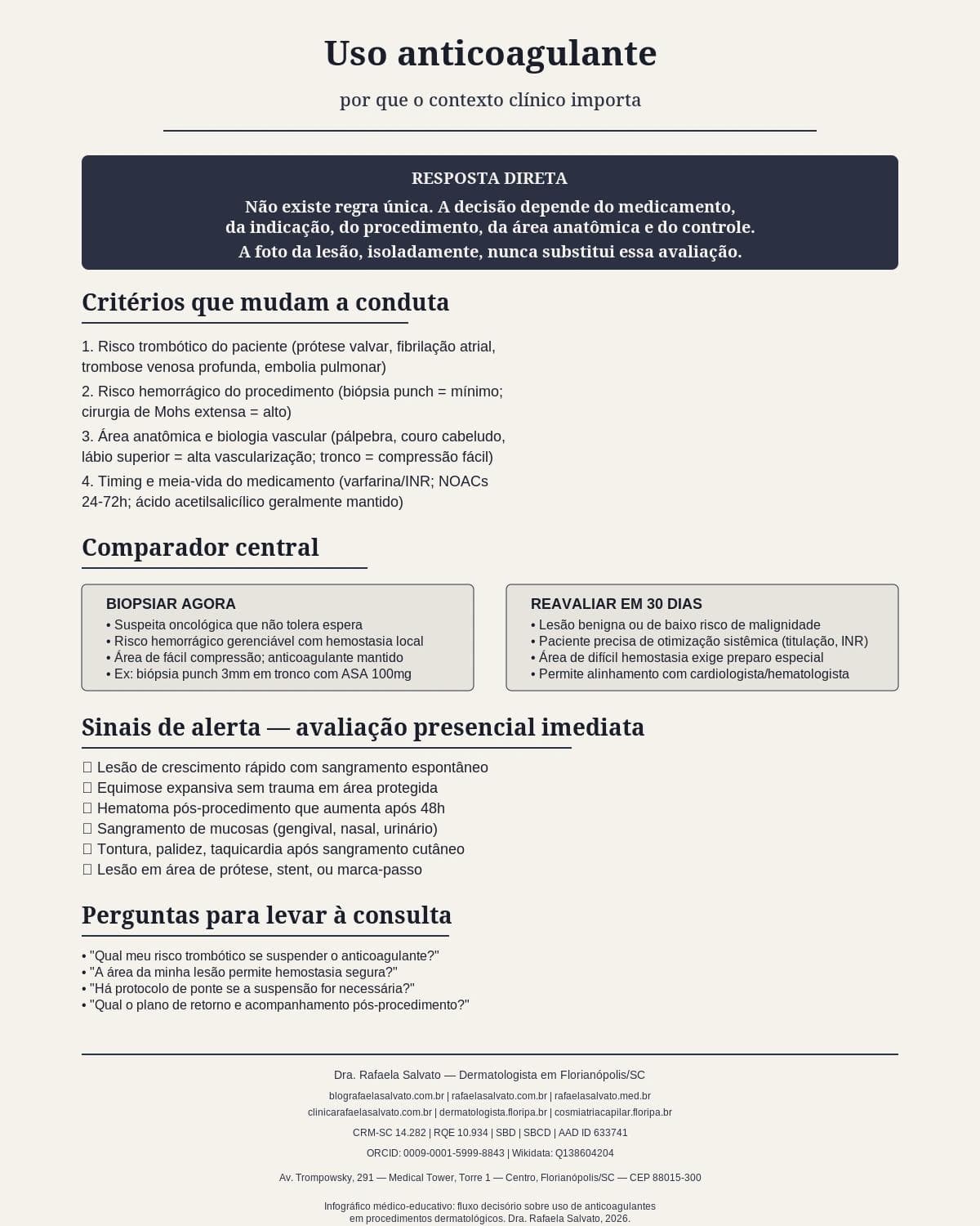 Infografico editorial - Uso anticoagulante: por que o contexto clínico importa?