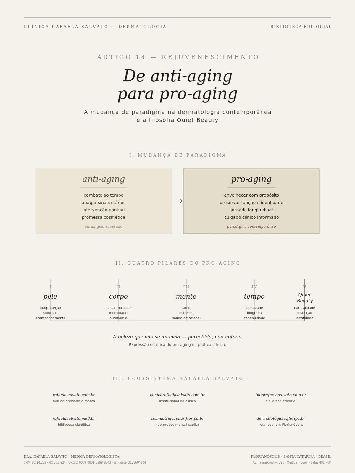 Infográfico sobre a transição do anti-aging para o pro-aging e a filosofia Quiet Beauty na dermatologia contemporânea