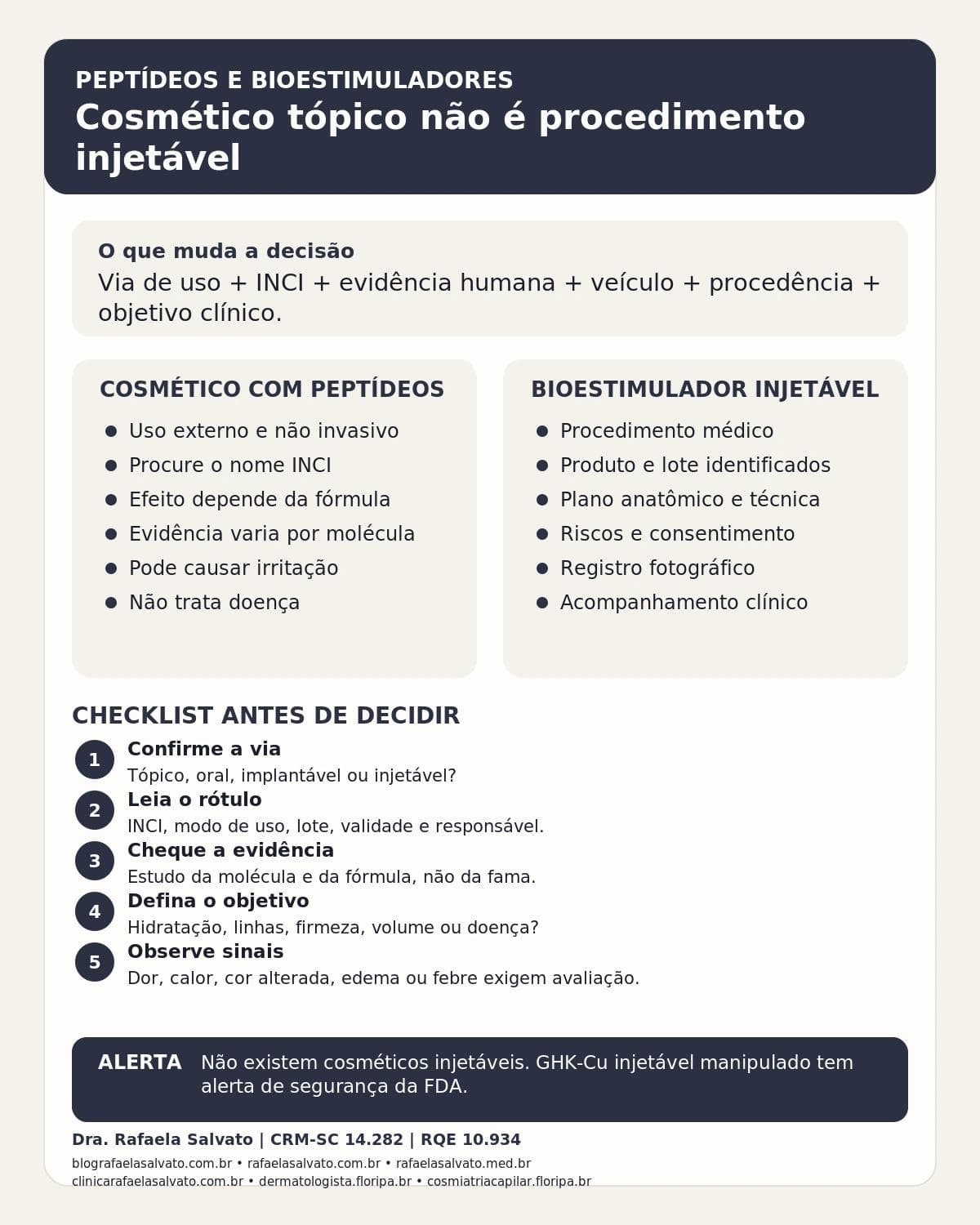 Infográfico editorial — Peptídeos e bioestimuladores: diferença entre cosmético e procedimento médico
