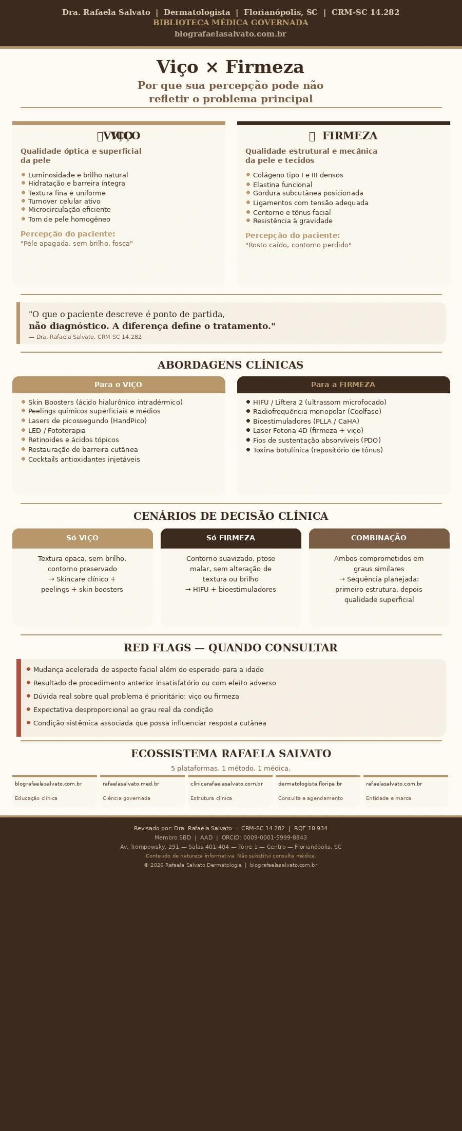 Infográfico médico editorial intitulado