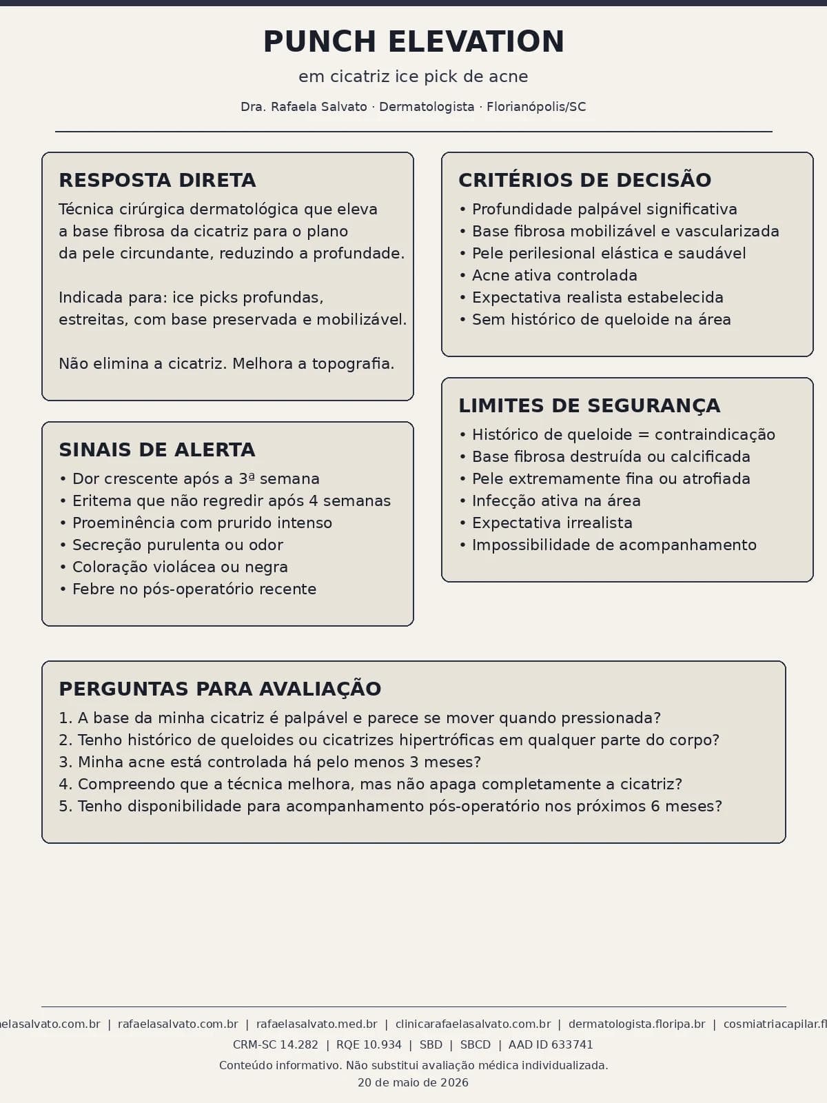 Punch elevation em cicatriz ice pick de acne: quando a técnica esquecida pode ajudar